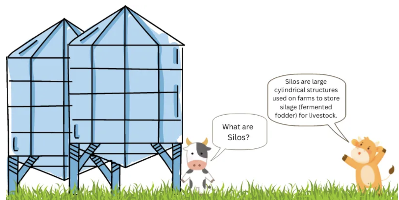 Data Silos: The Hidden Barriers to AI Innovation
