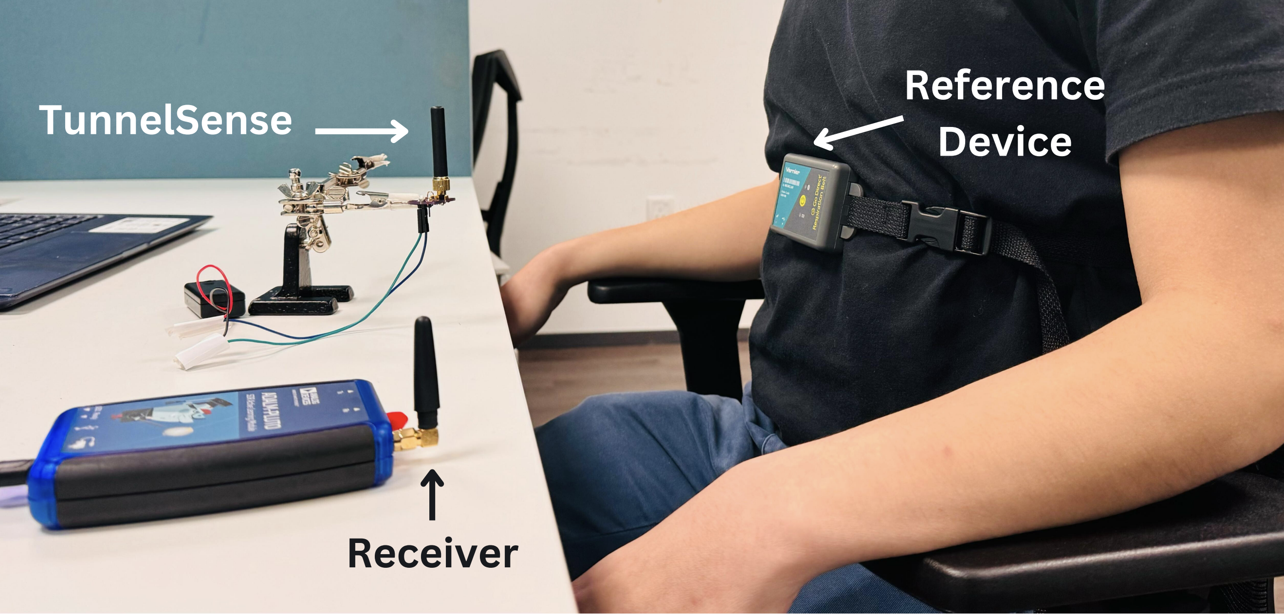 Prototype setup of TunnelSense tag for breathing detection